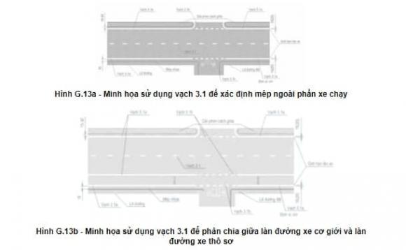 vạch kẻ 2.2 và vạch kẻ 3.1