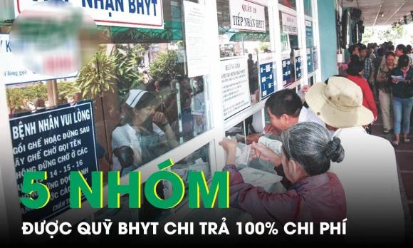 hưởng BHYT 100% 