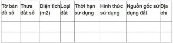 Mẫu sổ đỏ cũ với mẫu sổ đỏ mới