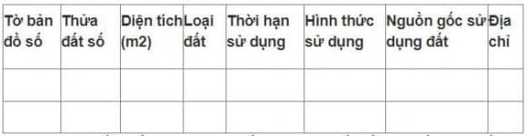 Mẫu sổ đỏ cũ với mẫu sổ đỏ mới