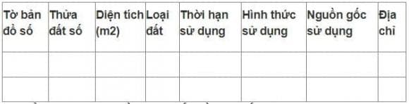 Mẫu sổ đỏ cũ với mẫu sổ đỏ mới