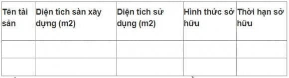 Mẫu sổ đỏ cũ với mẫu sổ đỏ mới
