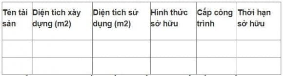 Mẫu sổ đỏ cũ với mẫu sổ đỏ mới