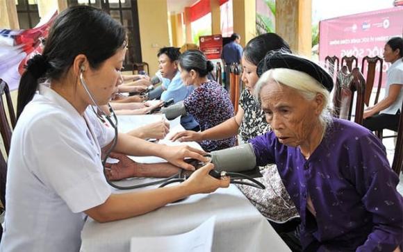 bảo hiểm y tế, thẻ bảo hiểm y tế, kiến thức