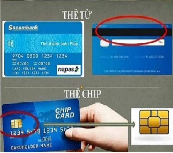 thẻ atm