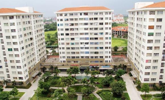 nhà ở xã hội, thu hồi nhà ở xã hội, kiến thức 