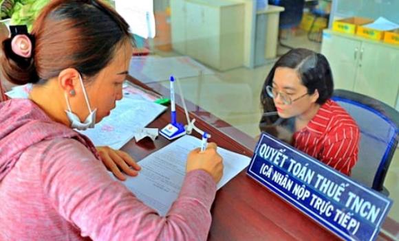 thuế, miễn thuế, Đề xuất miễn thuế TNCN, đối tượng miễn thuế TNCN 