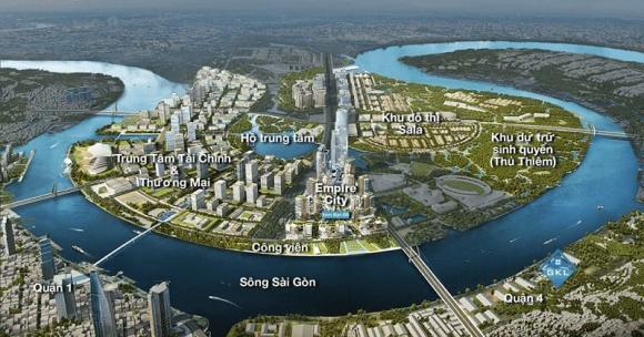 xây dựng Trung tâm Tài chính quốc tế tại TP HCM