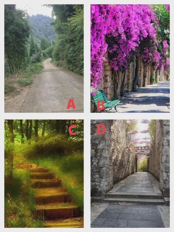 Trắc nghiệm tâm lý