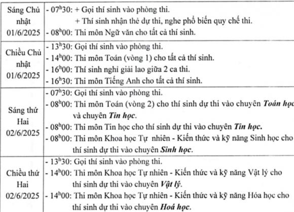 tuyển sinh lớp 10, thi lớp 10, thi chuyên 10