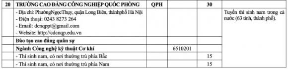 trường quân đội công bố chỉ tiêu tuyển sinh hệ quân sự năm 2025