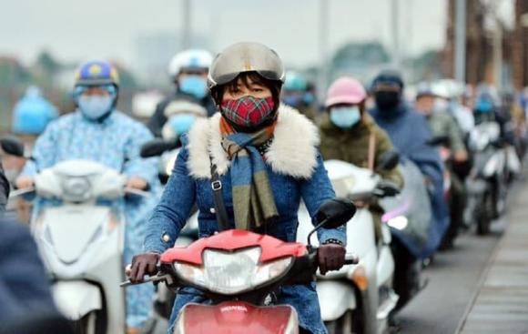 Dự báo thời tiết