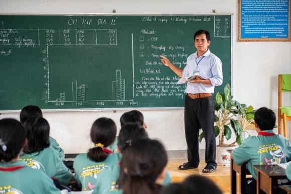lương giáo viên