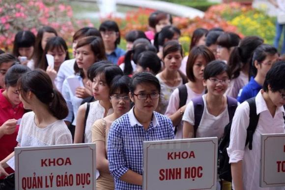 chính sách mới về giáo dục