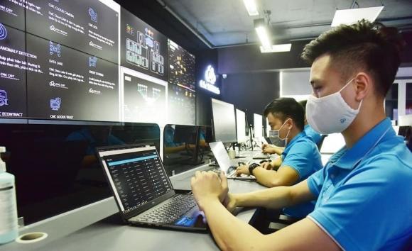 Việc làm, người lao động, thất nghiệp