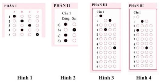 Thi tốt nghiệp 2025, cách tô phiếu trả lời trắc nghiệm