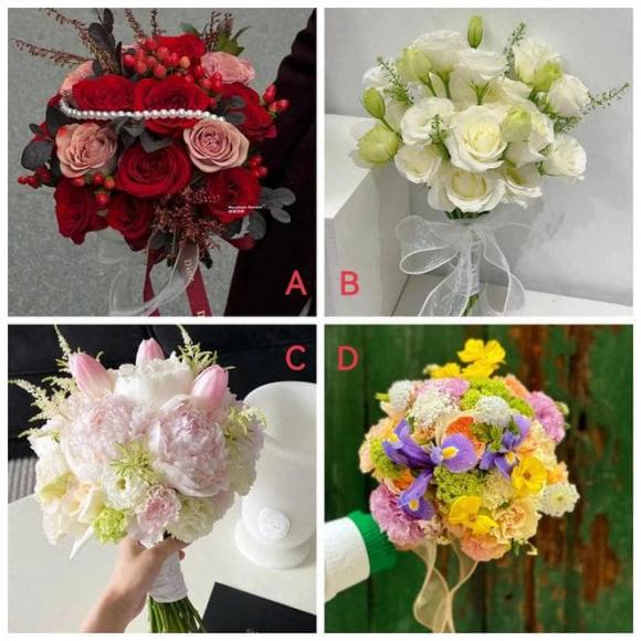 Trắc nghiệm tâm lý