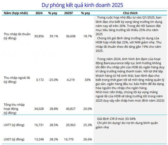 cổ phiếu được khuyến nghị mua