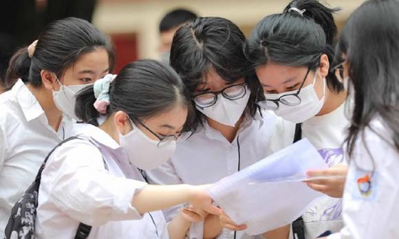  điểm sàn đánh giá năng lực năm 2025