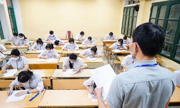 điểm thi thử tốt nghiệp THPT 