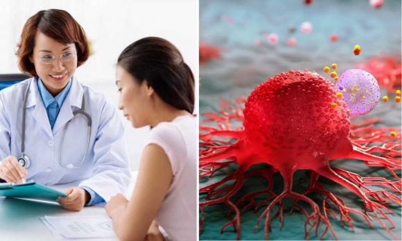 ung thư,  tỷ lệ người mắc và chết vì ung thư, Trung Quốc, Ấn Độ, tỷ lệ mắc ung thư,