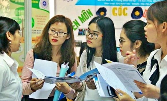 Sinh viên, trường sư phạm, cơ chế hỗ trợ mới, hỗ trợ sinh viên