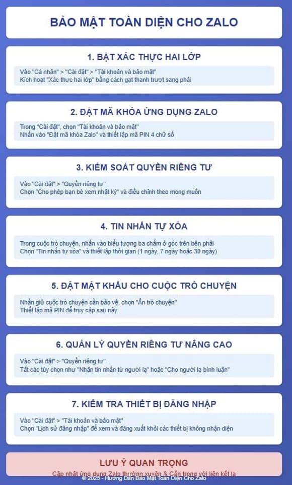 Zalo, bí quyết sử dụng zalo an toàn