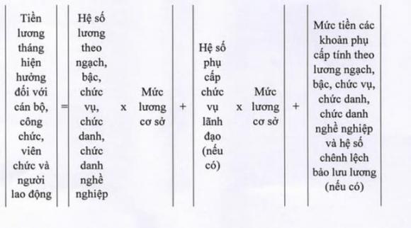 cách tính chế độ với cán bộ nghỉ hưu trước tuổi