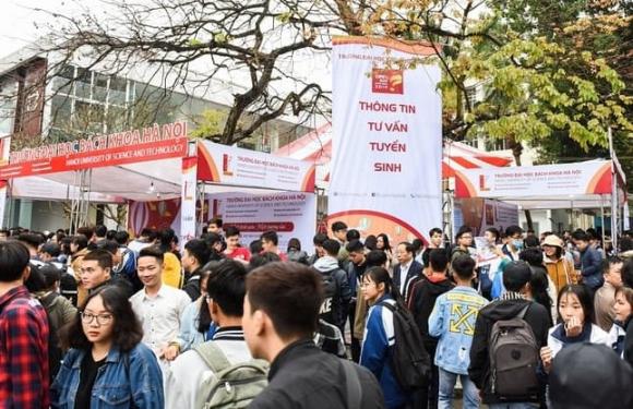 đại học bách khoa hà nội tuyển sinh 2025