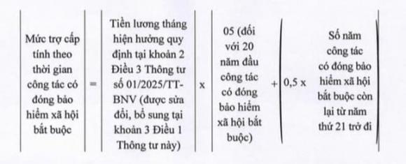 cách tính chế độ với cán bộ nghỉ hưu trước tuổi