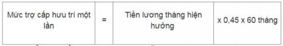 Cách tính hưởng chế độ.