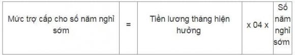 Cách tính hưởng chế độ.