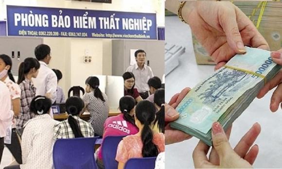 bảo hiểm thất nghiệp