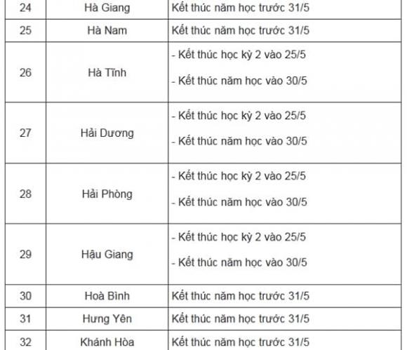 Lịch nghỉ hè 2025, học sinh