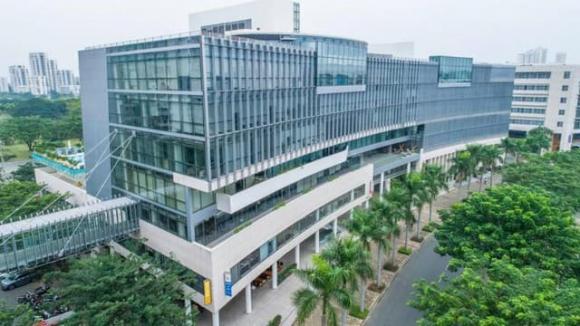 trường đại học hot
