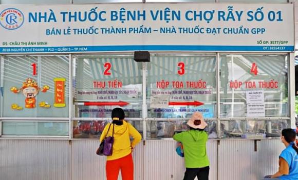 Bệnh viện Chợ Rẫy, BHYT, hỗ trợ mua bảo hiểm y tế cho bệnh nhân