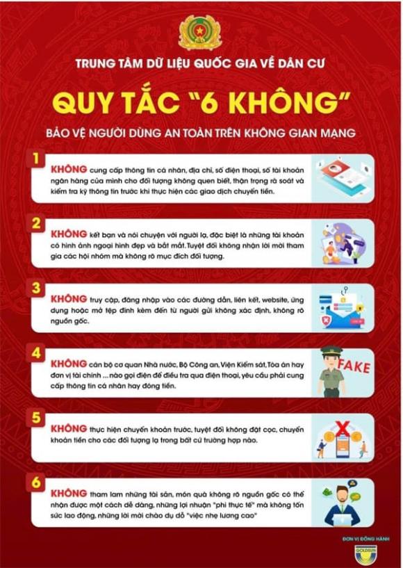 Quy tắc 6 KHÔNG, lừa đảo trên mạng, kiến thức