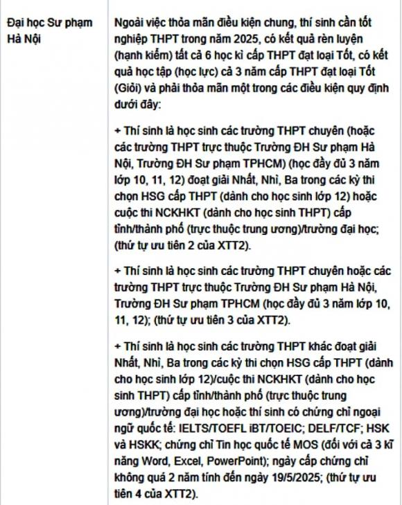 tuyển sinh, xét tuyển học bạ, kỳ thi đại học 2025