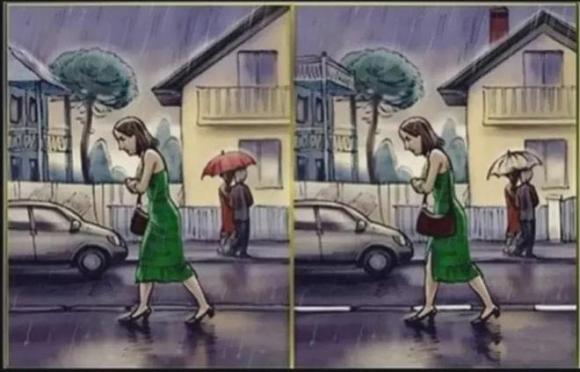 Trắc nghiệm tâm lý