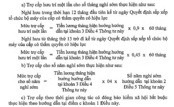 trung tá, quân đội, nghỉ hưu sớm