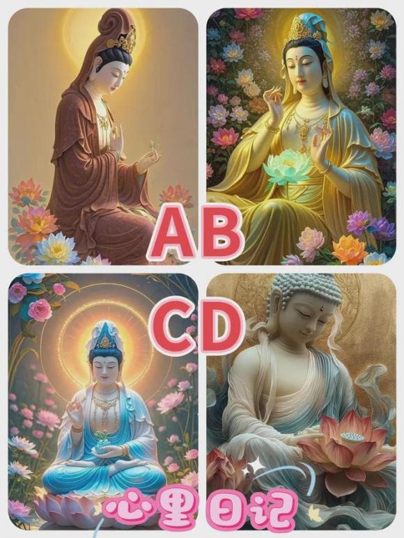Trắc nghiệm tâm lý