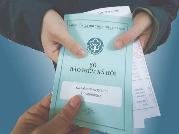 Luật Bảo hiểm xã hội (BHXH), quyền lợi BHXH