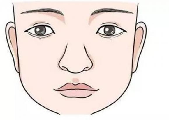 xem tướng, tướng mặt, tướng đàn ông