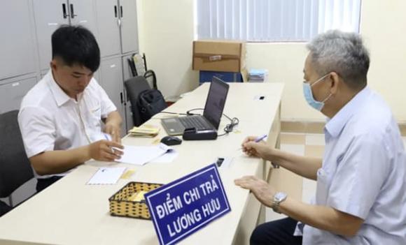 bảo hiểm xã hội, trợ cấp hàng tháng, Luật Bảo hiểm xã hội 2024