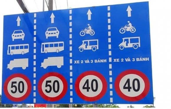 tốc độ tối đa, tốc độ tối đa của ô tô, tốc độ tối đa của xe máy
