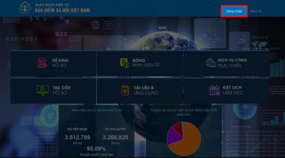 bảo hiểm xã hội, cập nhật căn cước vào bảo hiểm, kiến thức