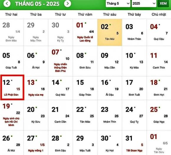 Lễ Phật Đản, Đức Phật Thích Ca Mâu Ni, Phật giáo