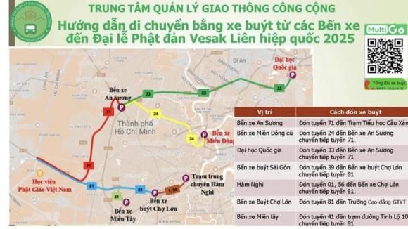 đi xe buýt đến tham dự Đại lễ Phật đản Vesak, Đại lễ Phật đản Vesak 2025
