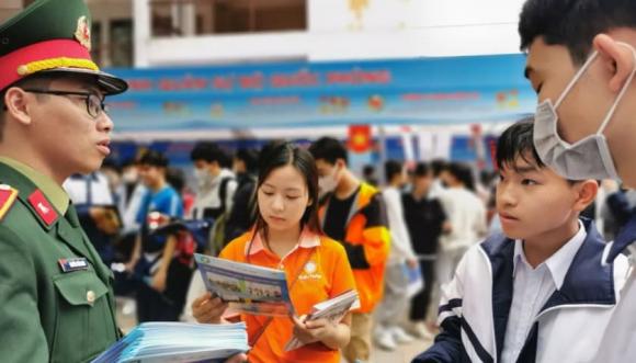 Tuyển sinh các trường quân đội, tuyển sinh đại học, xét tuyển đại học