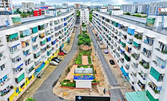  nhà ở xã hội, Bán nhà ở xã hội sau 5 năm, thuế, quyền sử dụng đất
